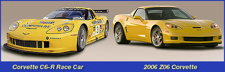 professional circuit racer cars
